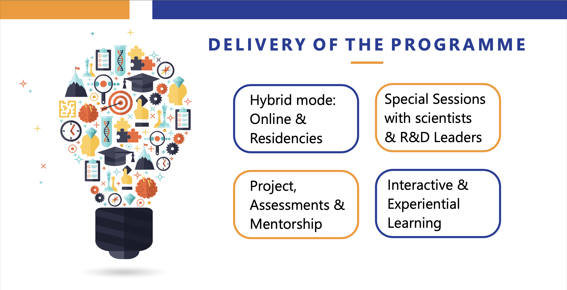 Building Science Leaders in India - Image 2