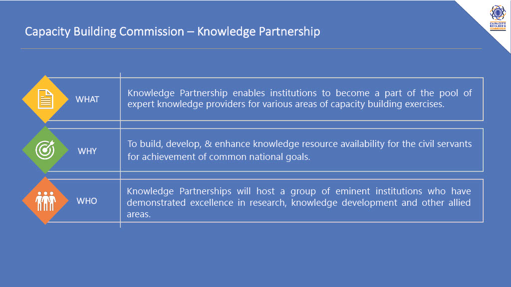 Knowledge-partner-overview