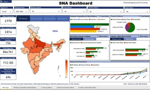 Launch-of-Online-Training-Module